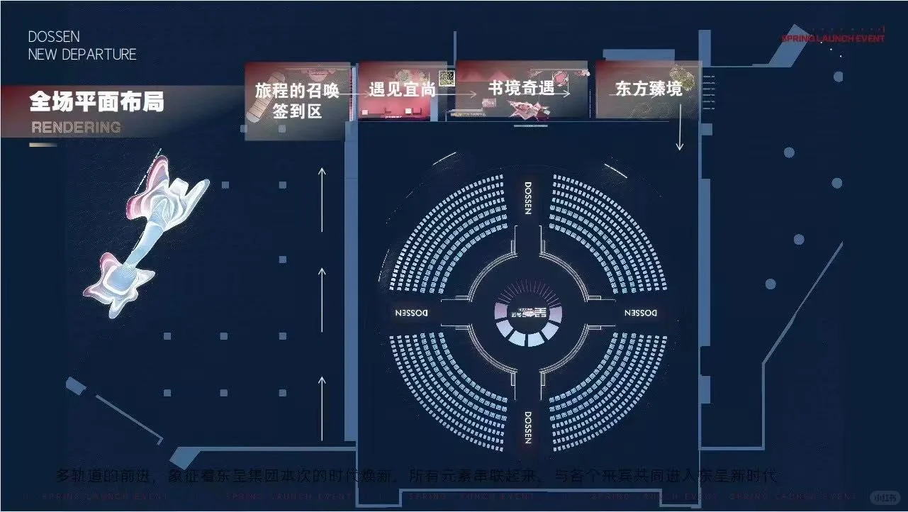 会务会展全流程分享/从策划到执行