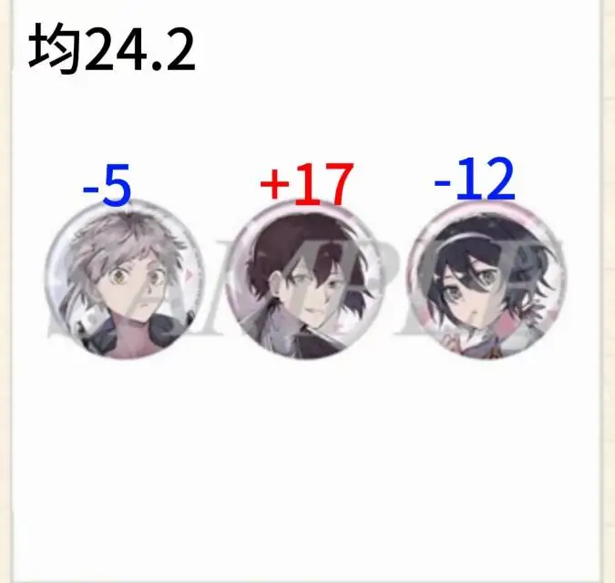 推推文豪野犬大博览会车