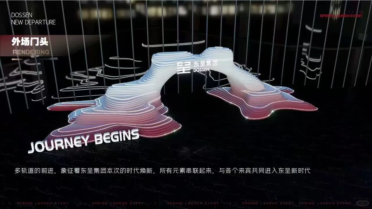 会务会展全流程分享/从策划到执行