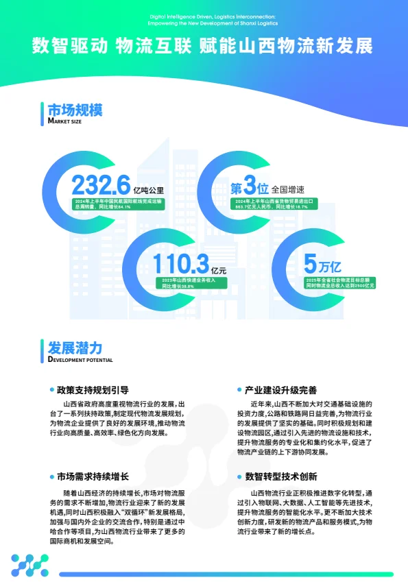 2025来山西太原看展啦！