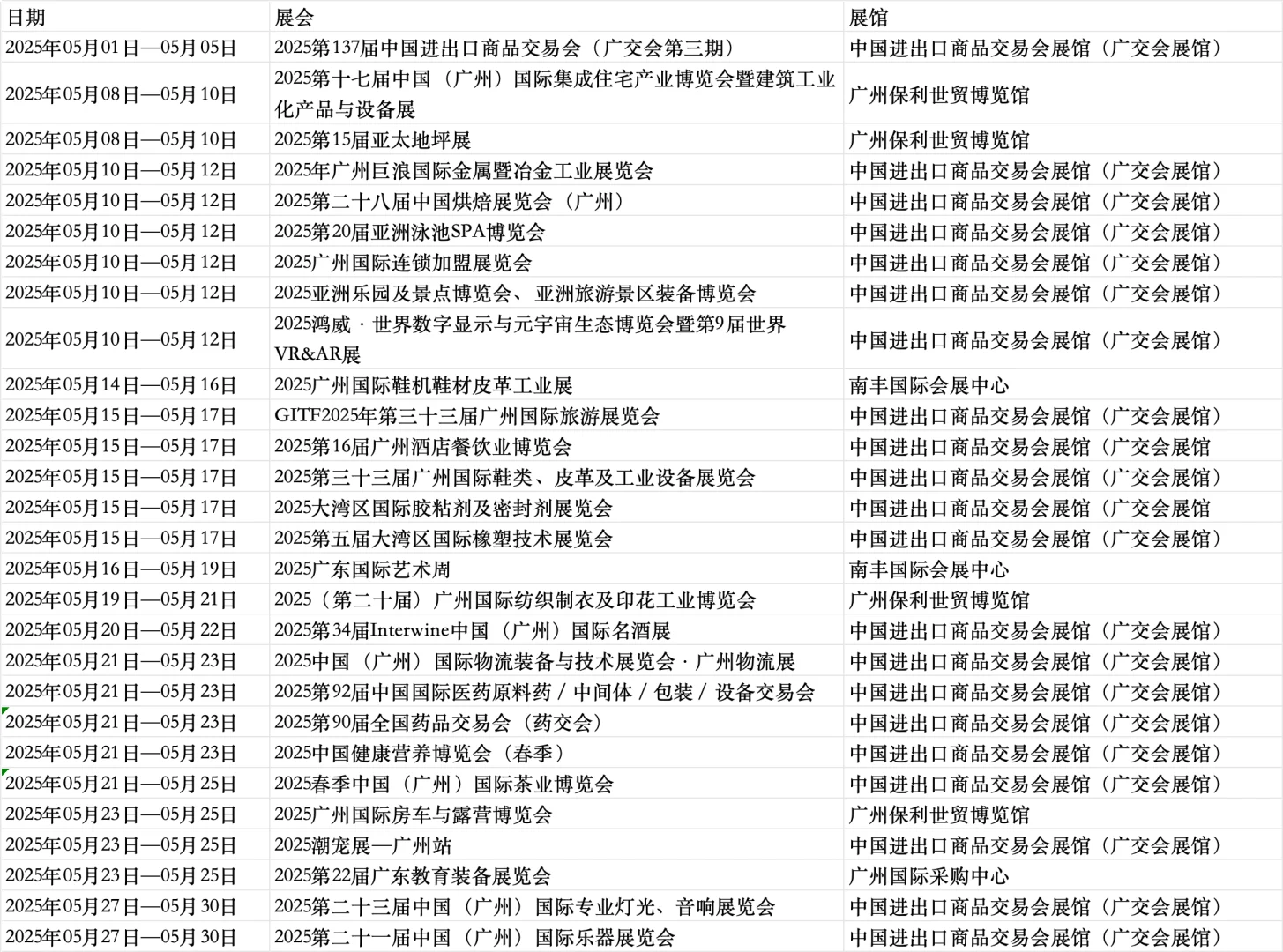 广州3月4月5月展会