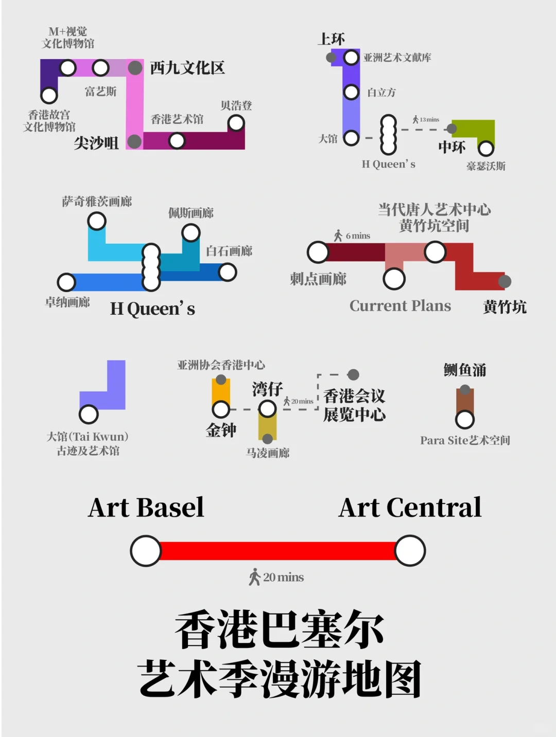 香港艺术漫游｜3月看展必备地图?️