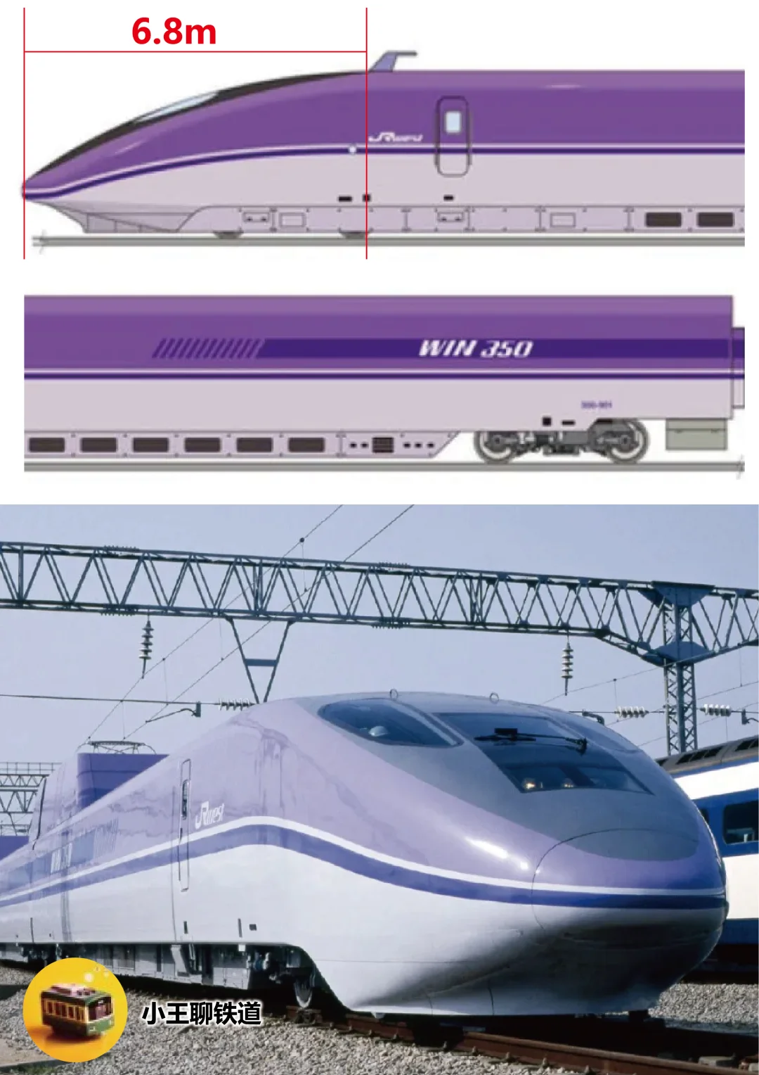新干线500系的前身——实验列车WIN350