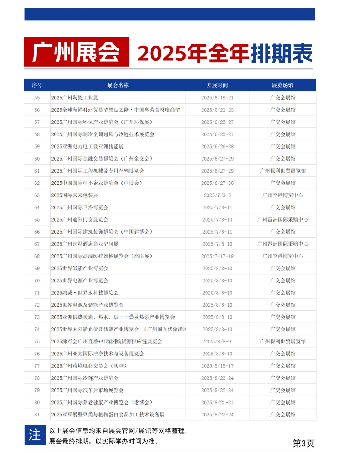 最新!广州展会2025时间表(全年)