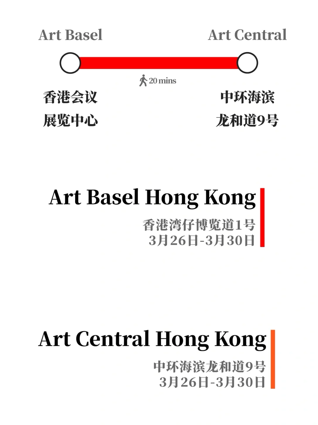 香港艺术漫游｜3月看展必备地图?️