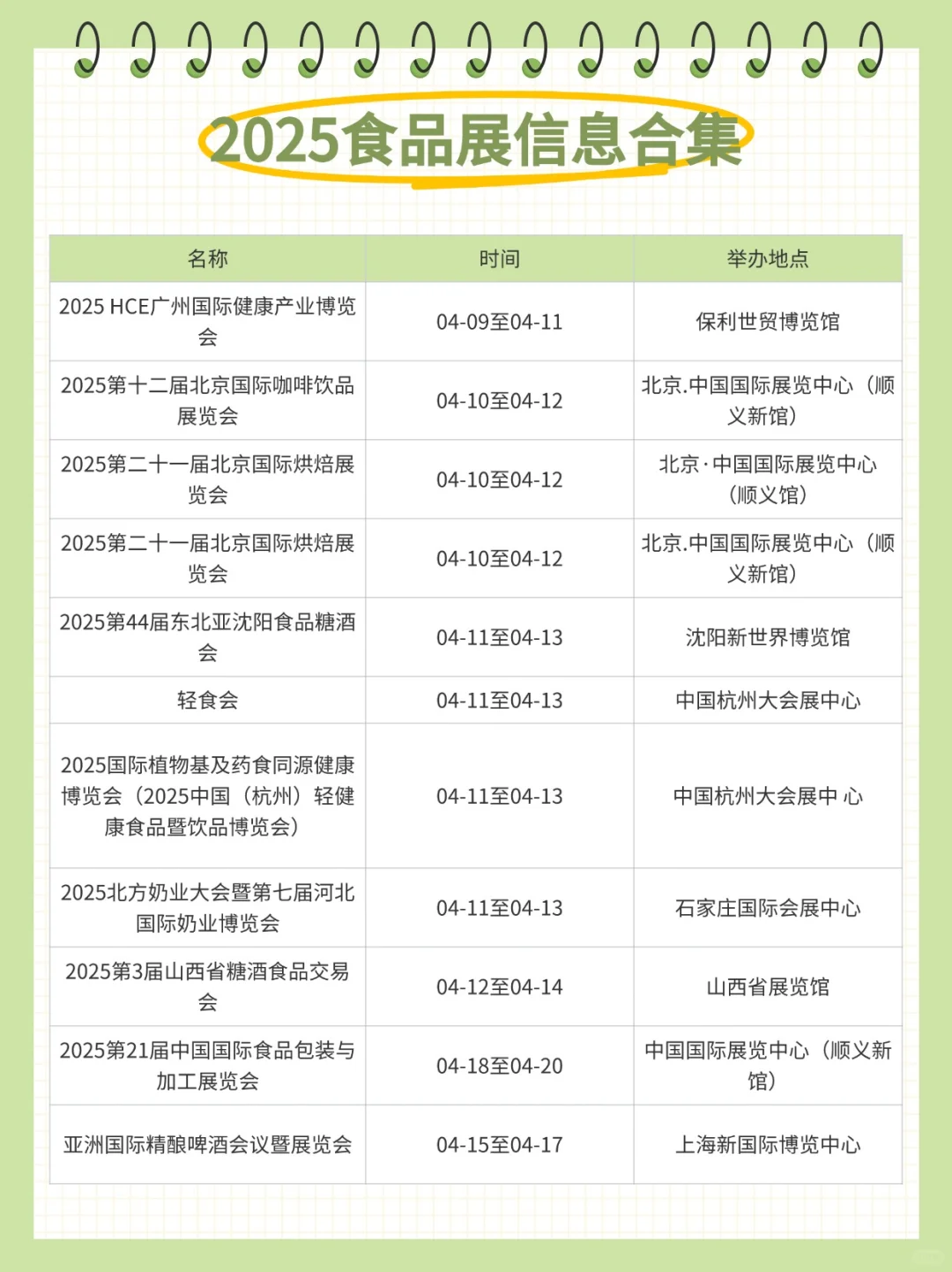 食品人的日常，去展会蹭吃蹭喝