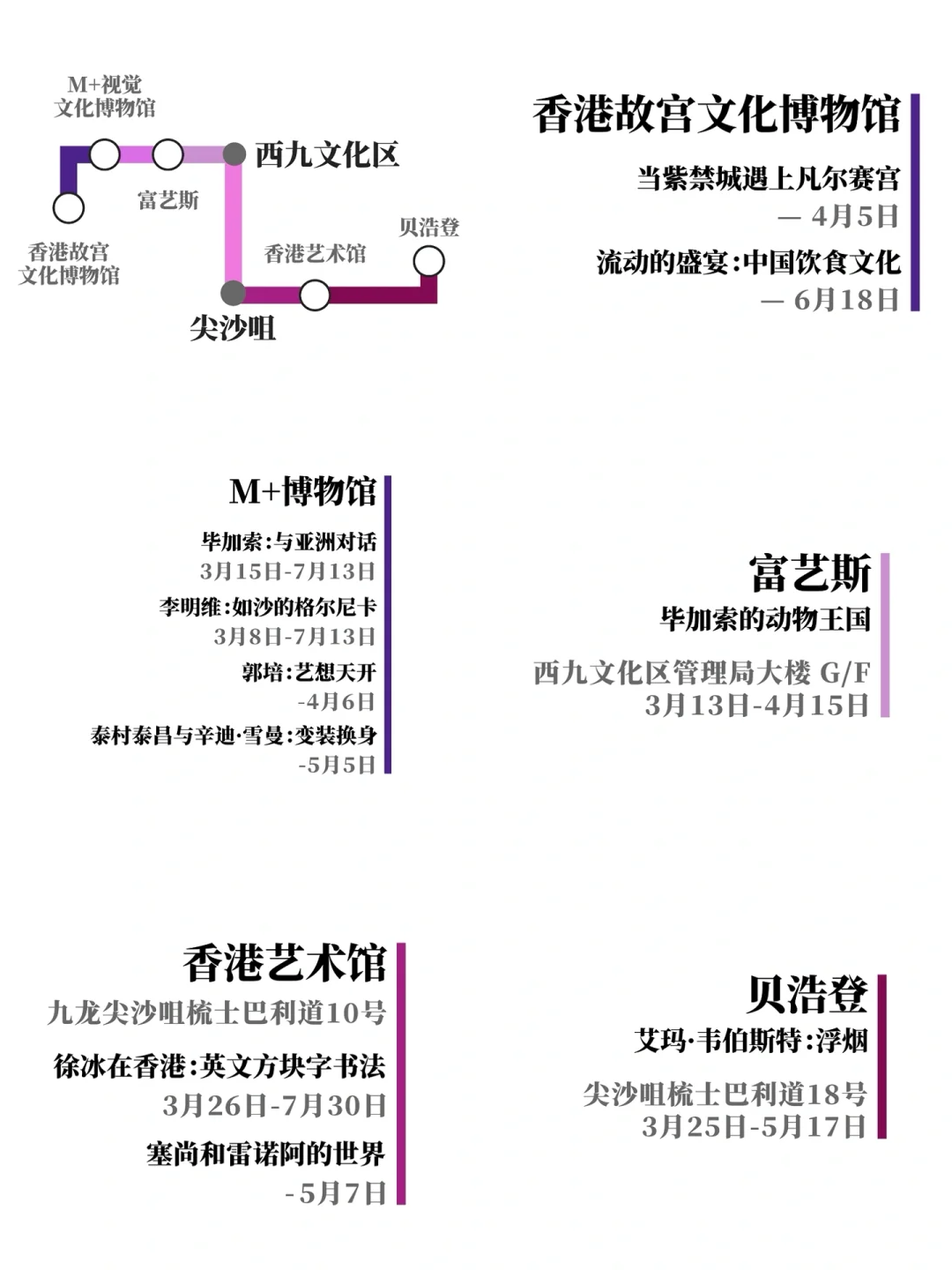 香港艺术漫游｜3月看展必备地图?️