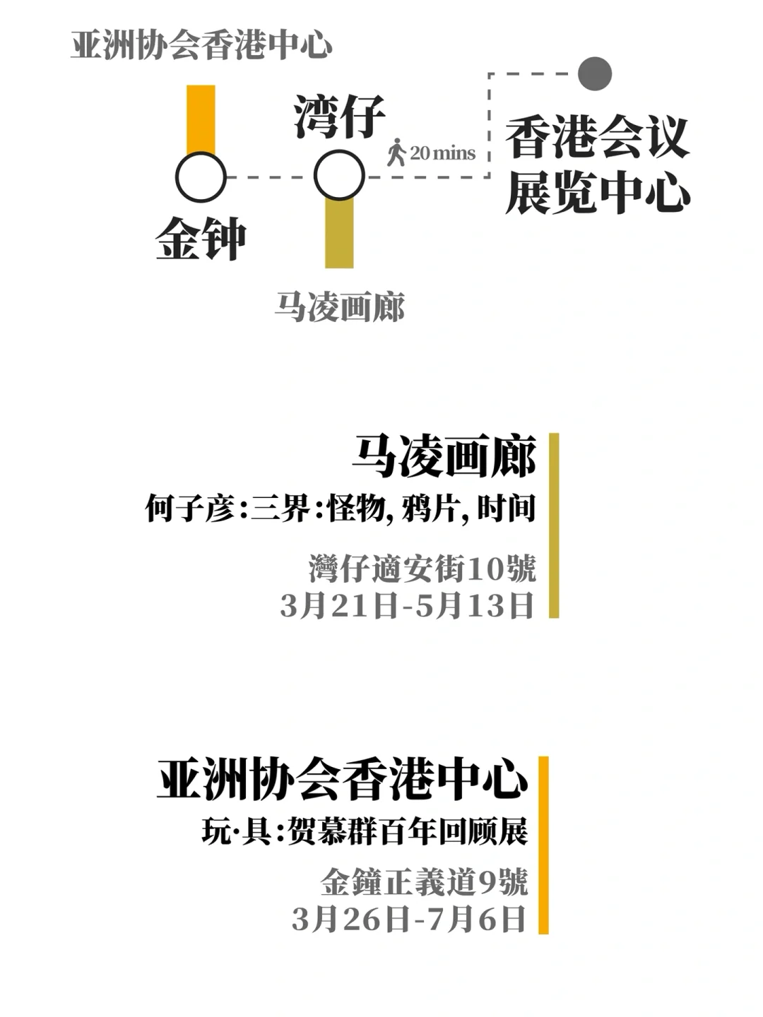 香港艺术漫游｜3月看展必备地图?️