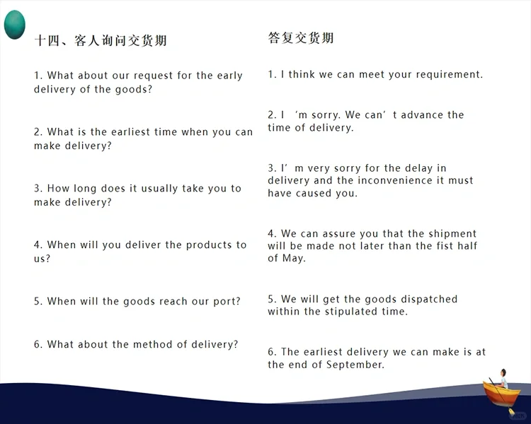 外贸展会英语必备口语