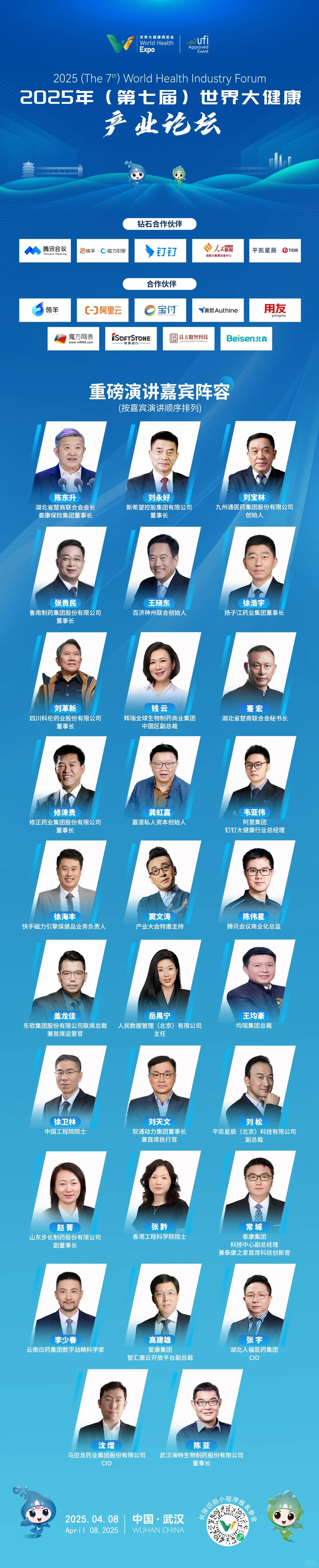 2025年（第七届）健博会产业论坛演讲嘉宾