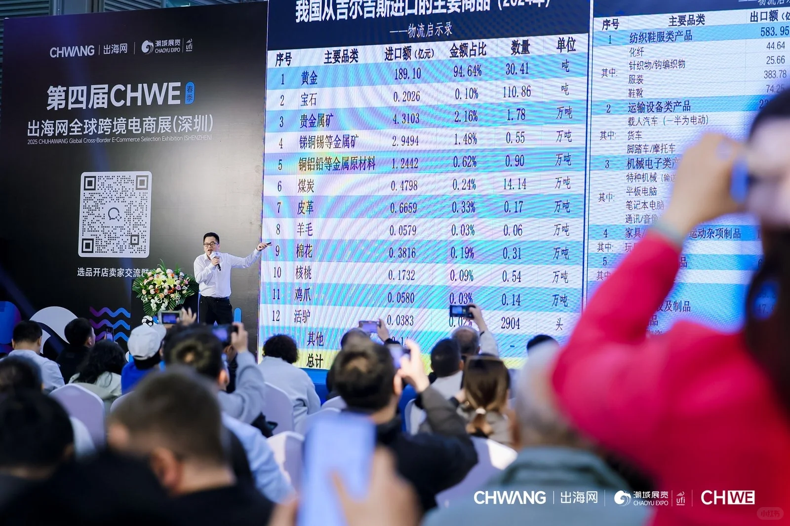 深圳CHWE出海网跨境展3号馆爆款运营打法会