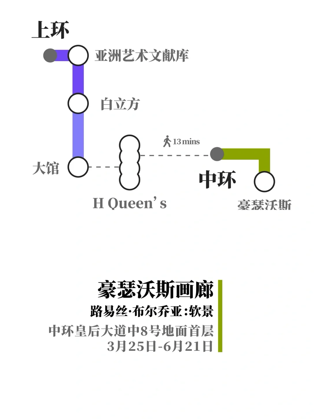 香港艺术漫游｜3月看展必备地图?️