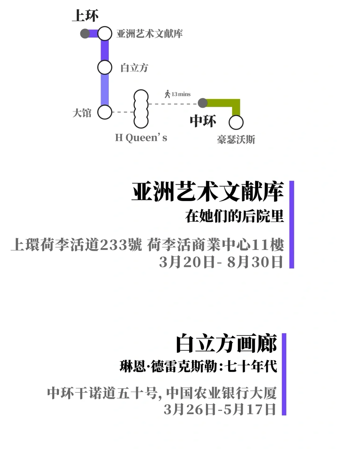 香港艺术漫游｜3月看展必备地图?️