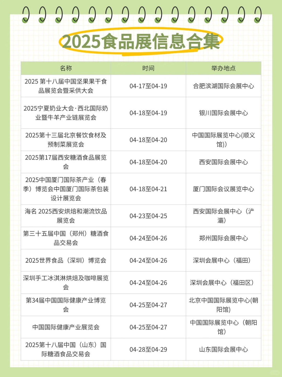 食品人的日常，去展会蹭吃蹭喝