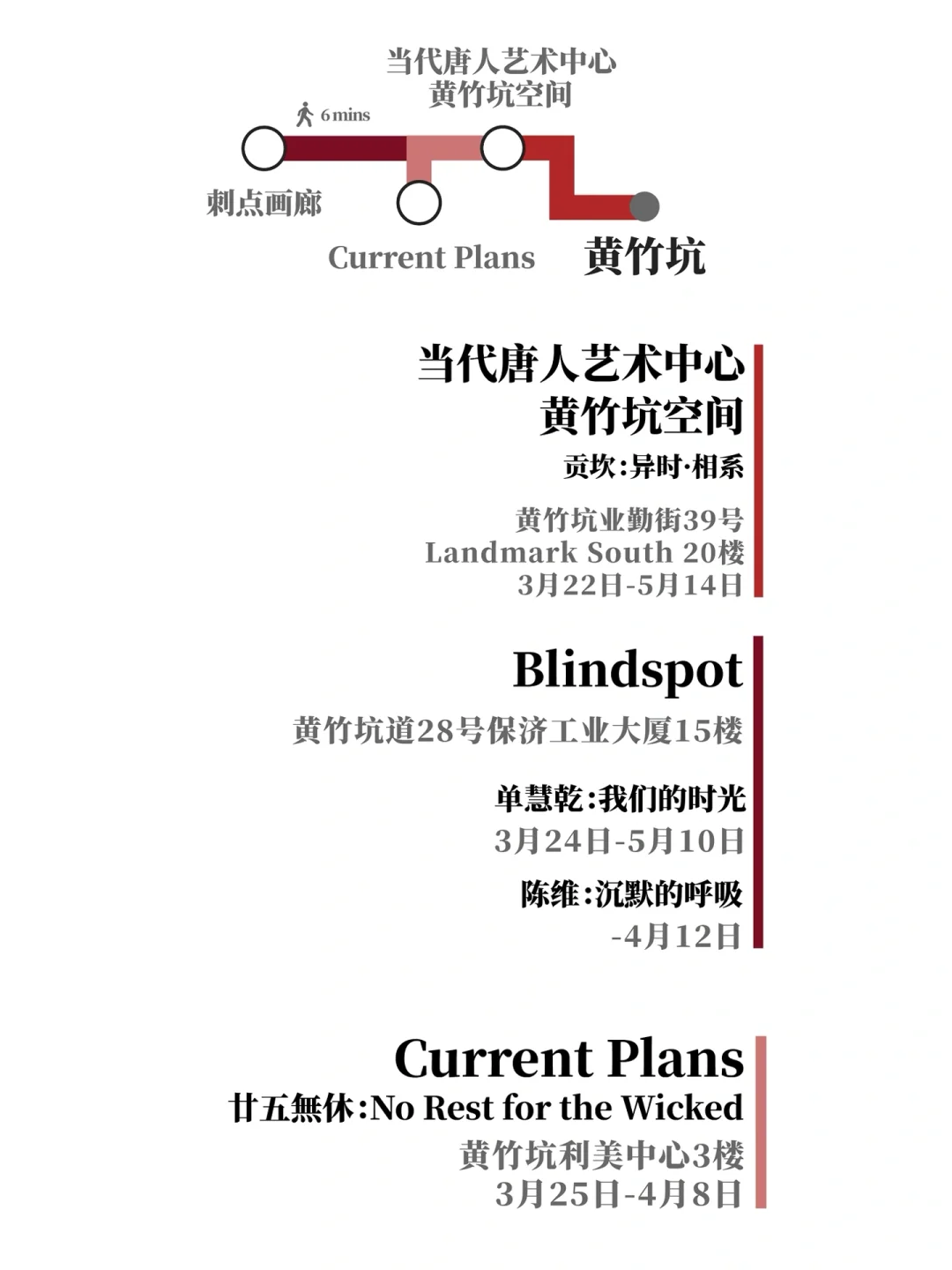 香港艺术漫游｜3月看展必备地图?️