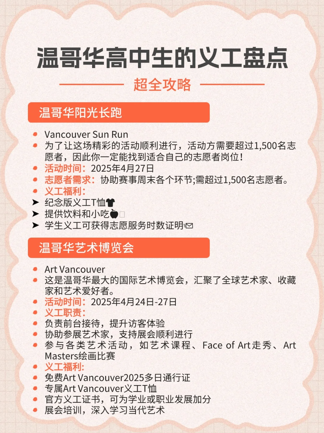 11个适合温哥华高中生的义工盘点?太全啦