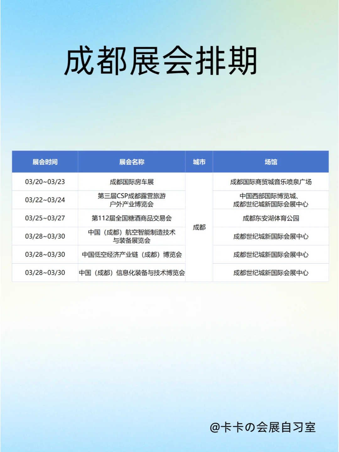 3月成都展会排期，这些展会不要错过！