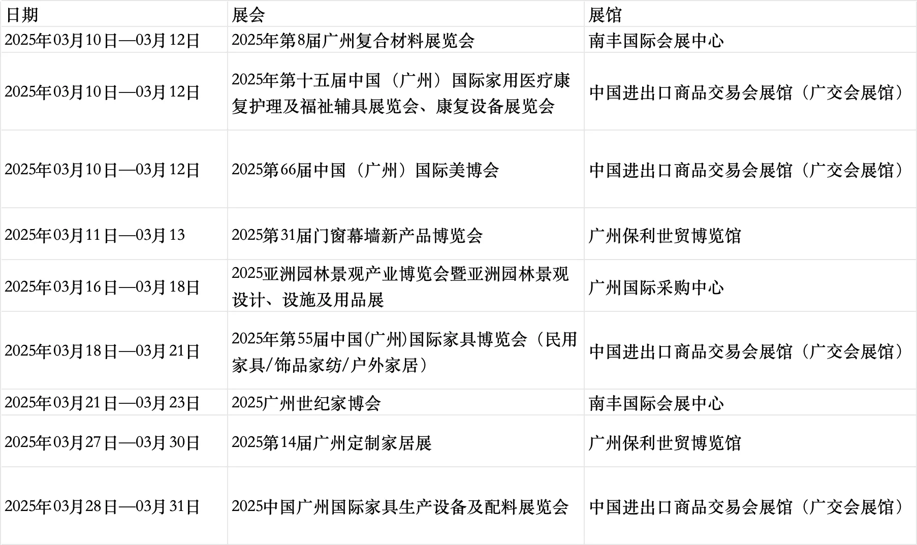 广州3月4月5月展会