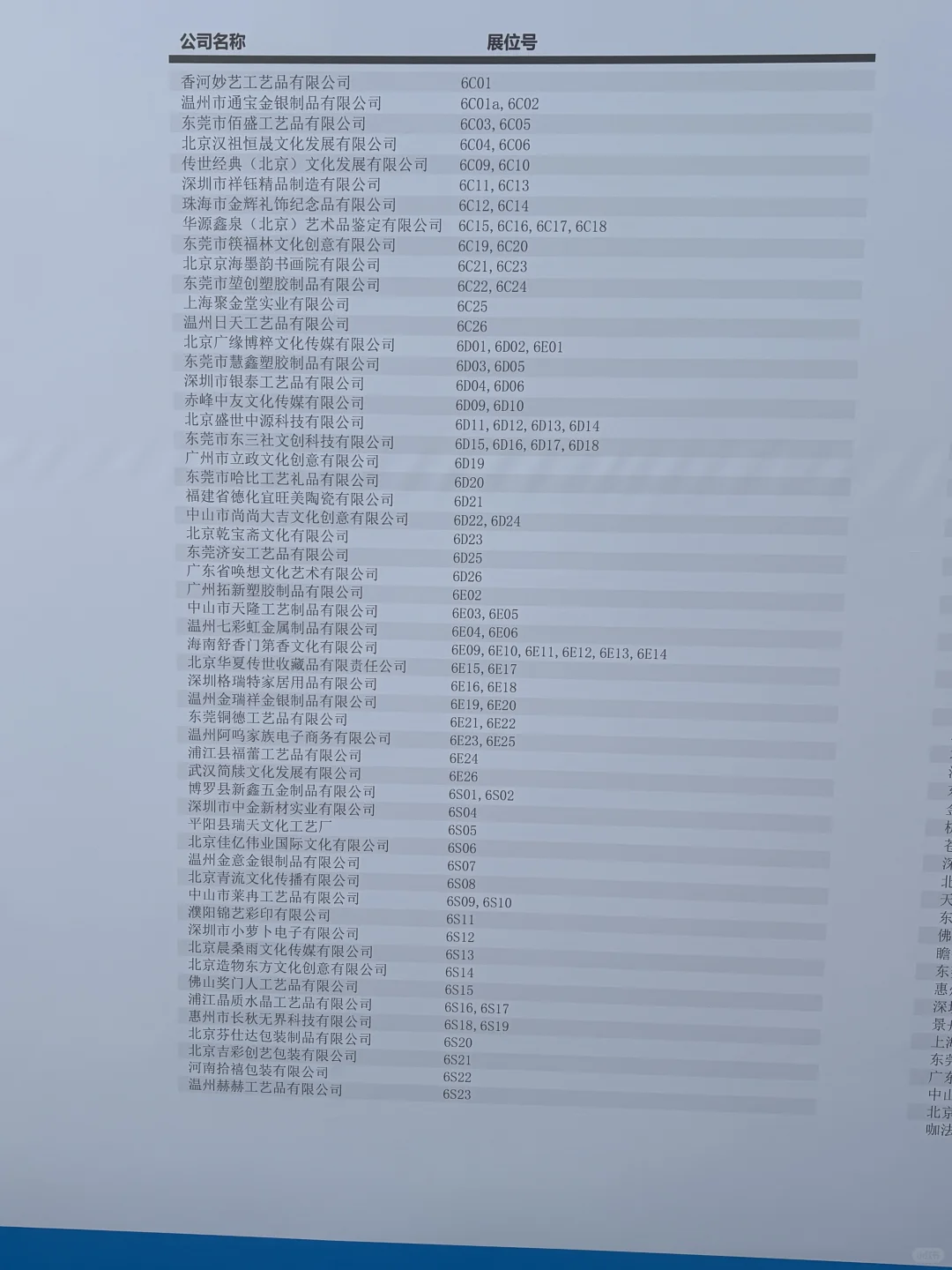 北京礼品展展商信息公布（文创家居家电食品
