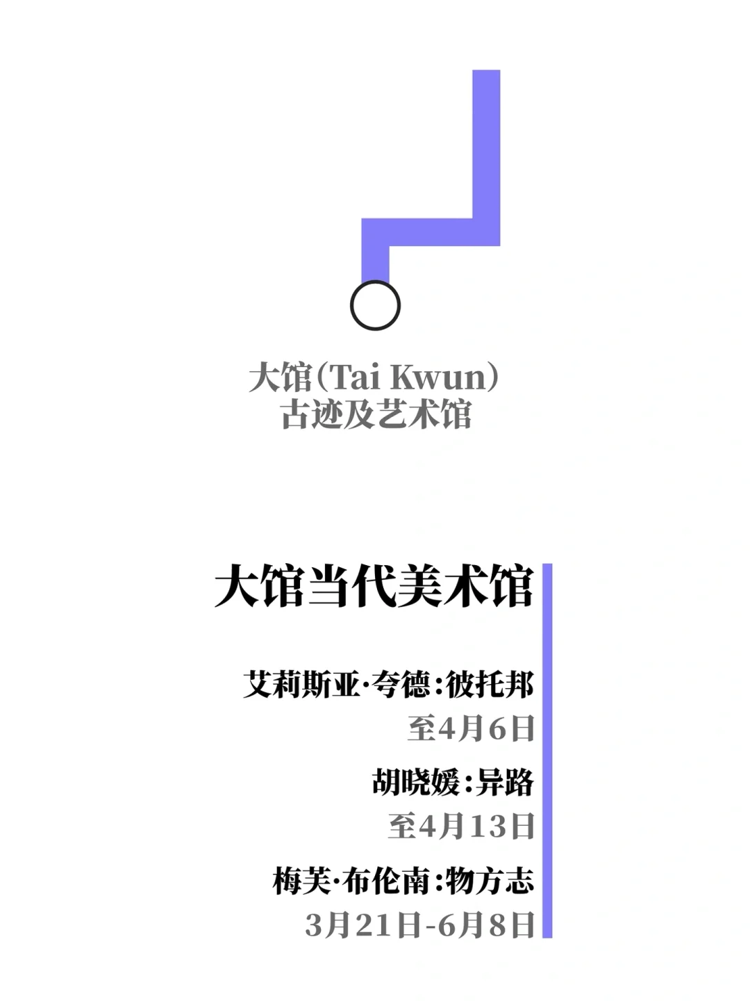 香港艺术漫游｜3月看展必备地图?️