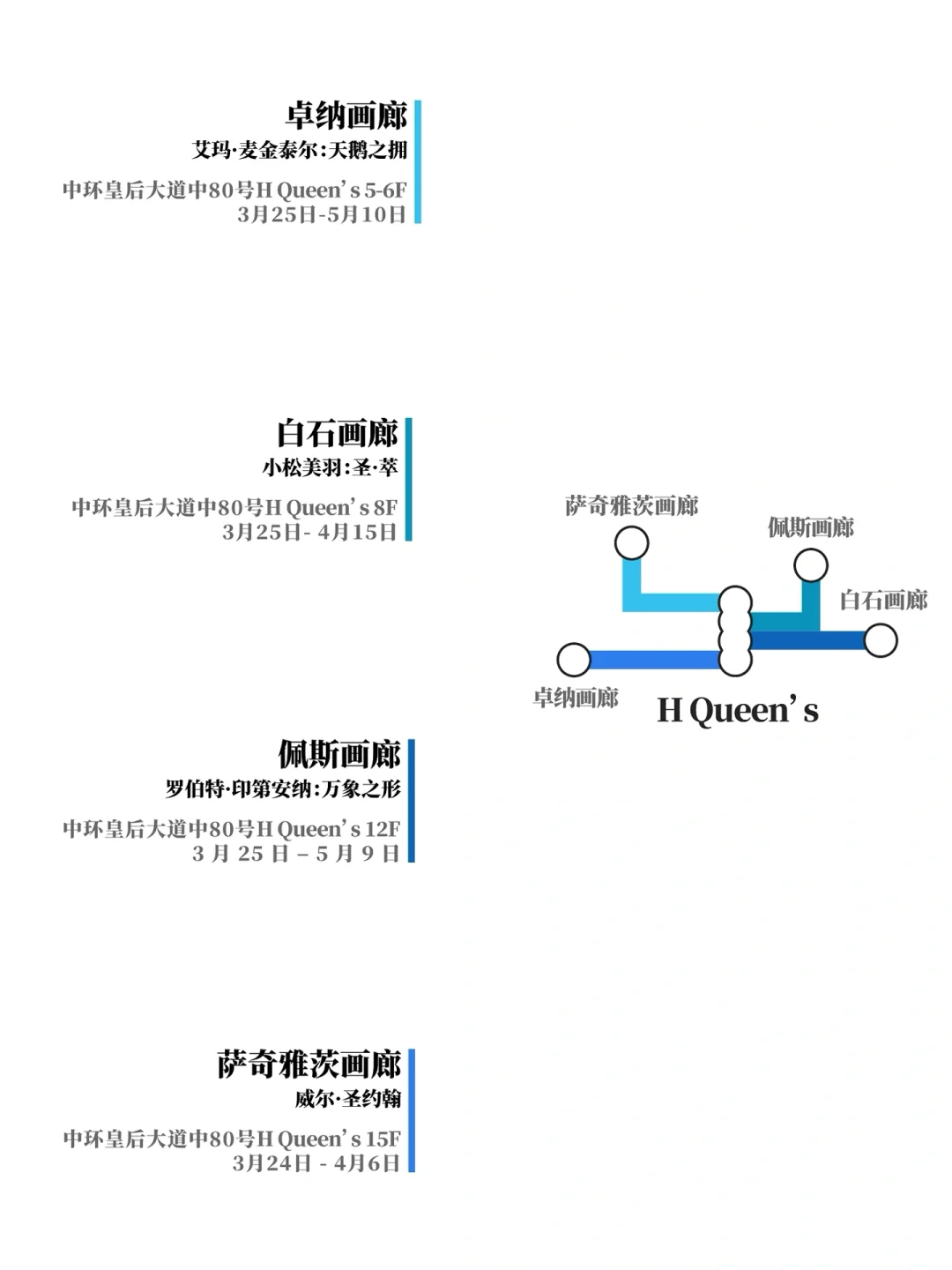 香港艺术漫游｜3月看展必备地图?️