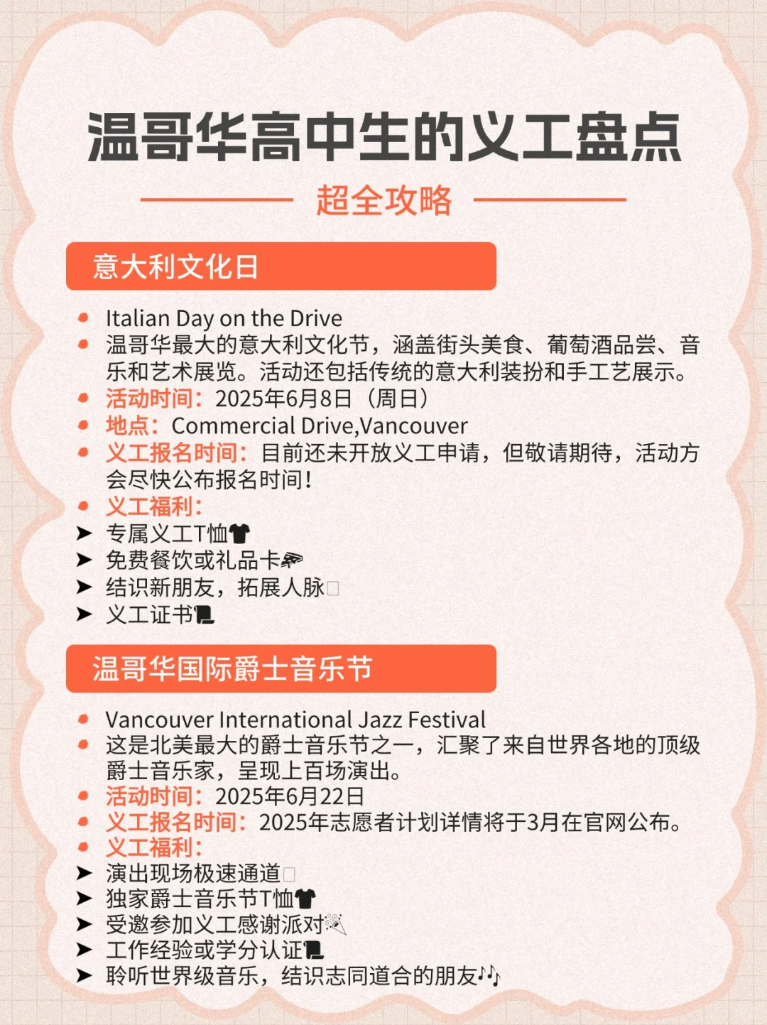 11个适合温哥华高中生的义工盘点?太全啦