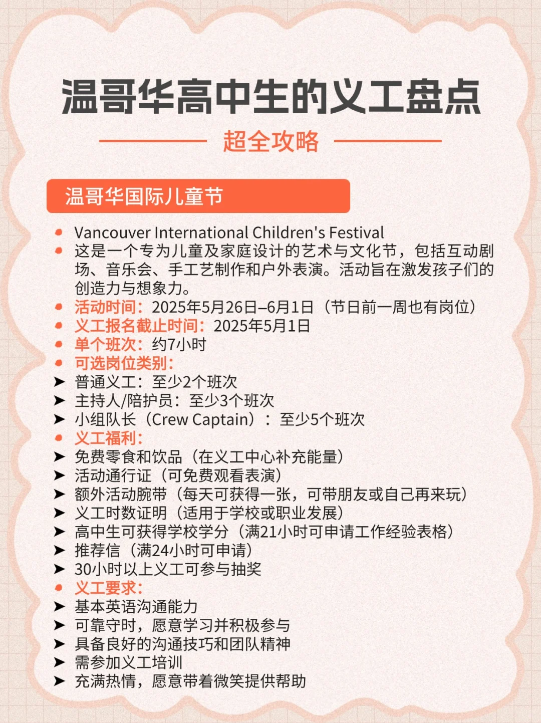 11个适合温哥华高中生的义工盘点?太全啦
