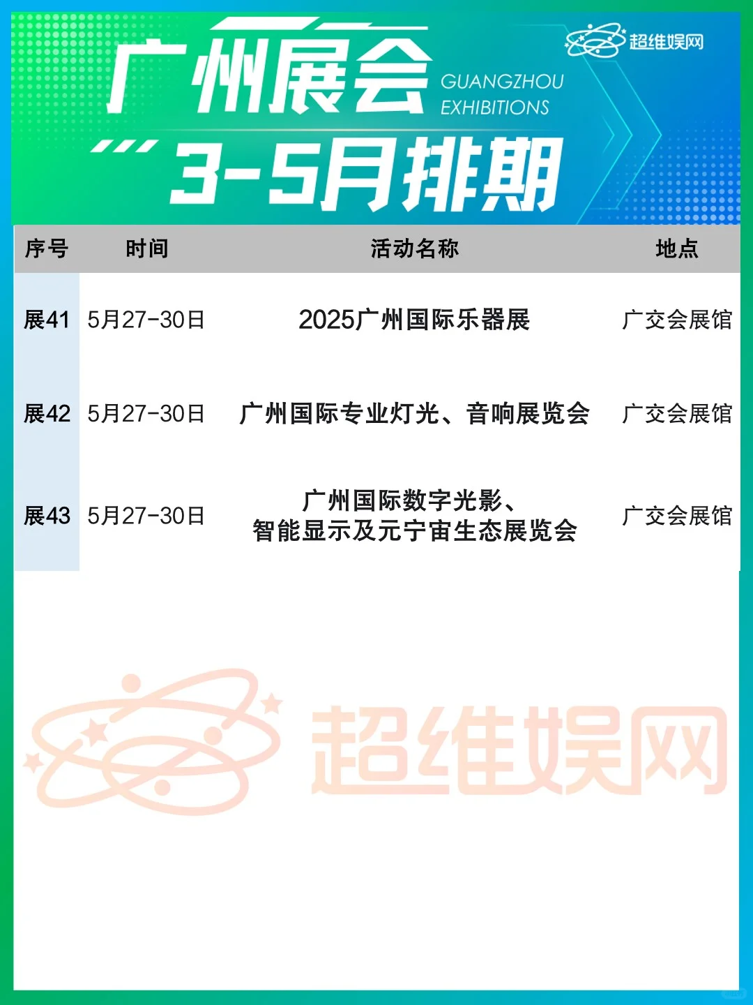 广州3-5月展会汇总！?广交会来啦！