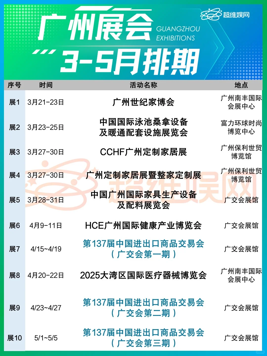 广州3-5月展会汇总！?广交会来啦！