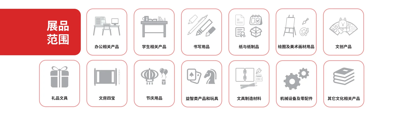 2025年第119届中国文化用品商品交易会