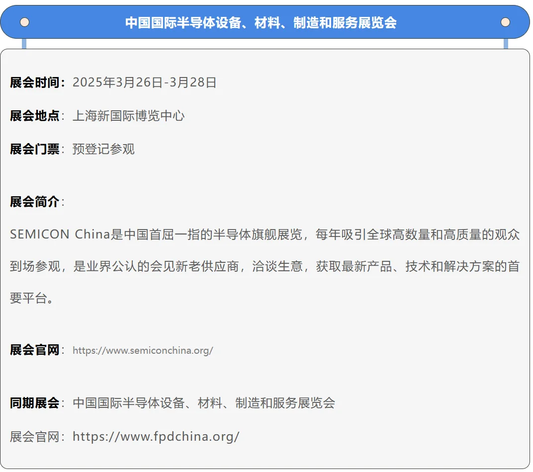 上海3月24-30日展会预告?有你想去的吗