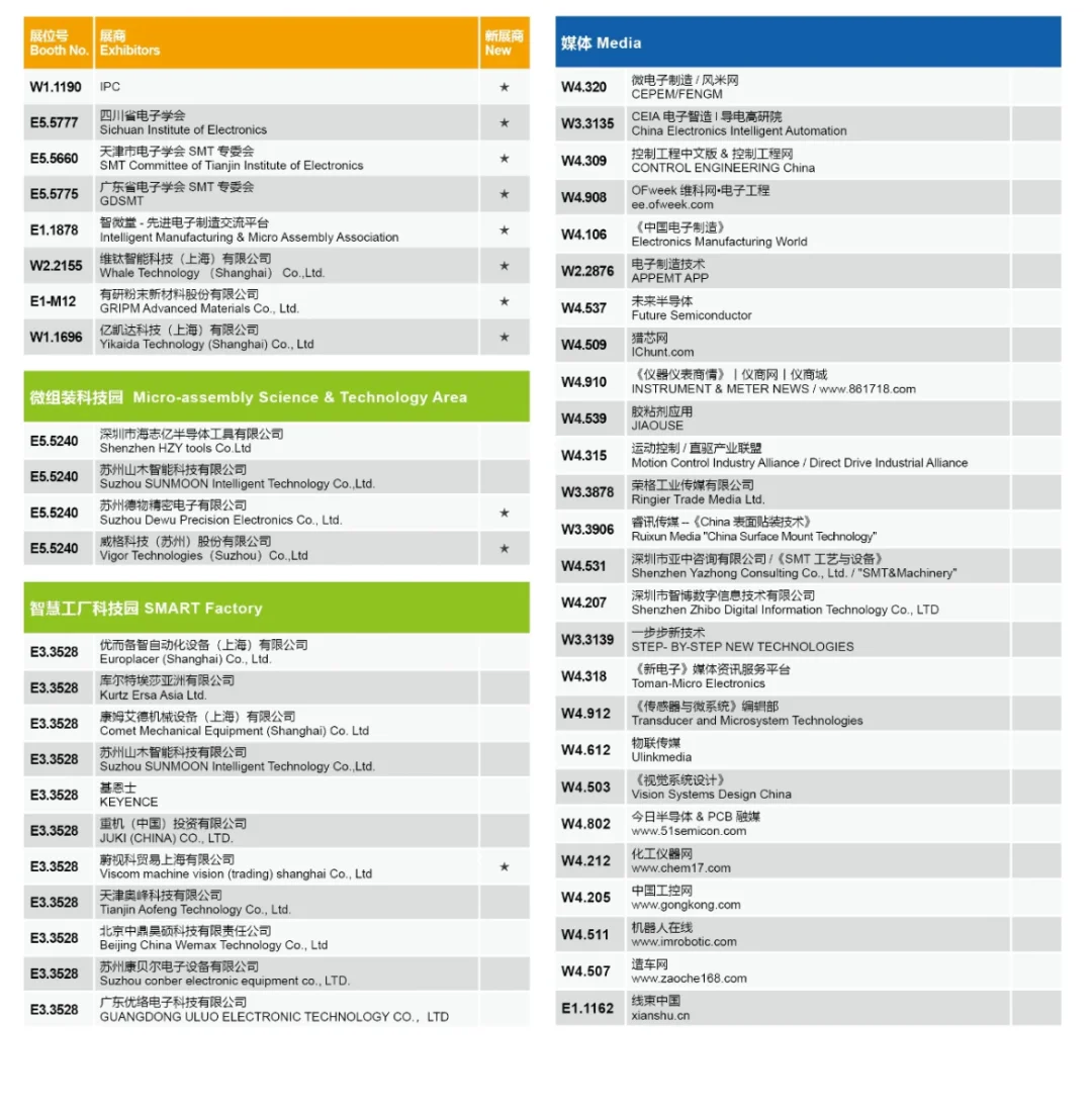 上海半导体展会全名单