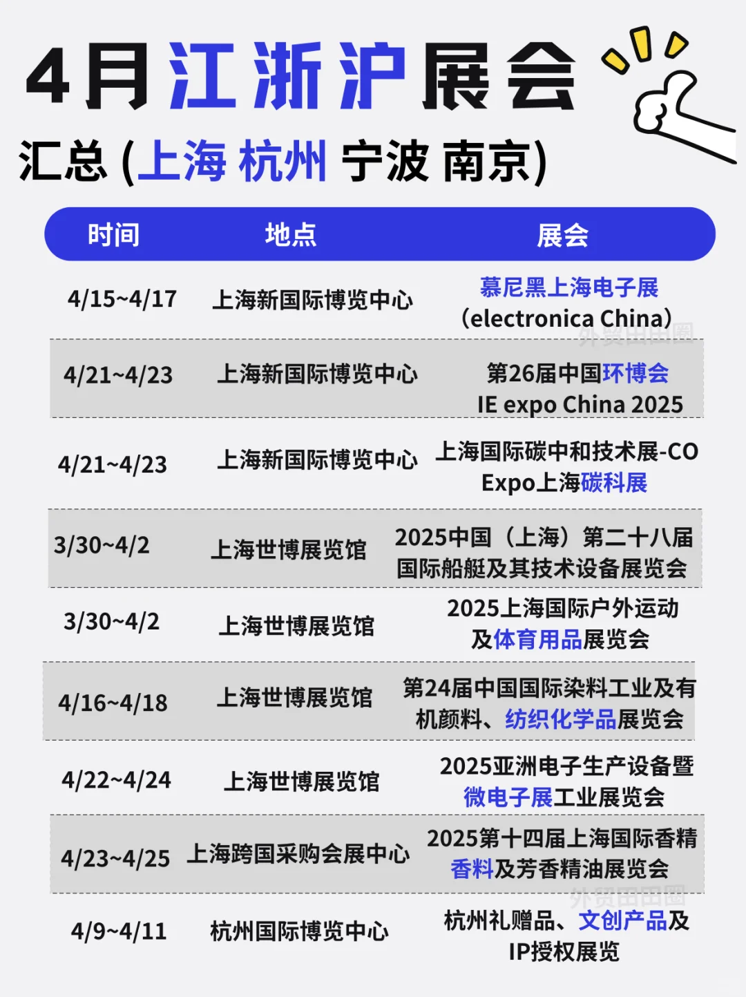 4月江浙沪展会合集✅外贸人冲冲冲