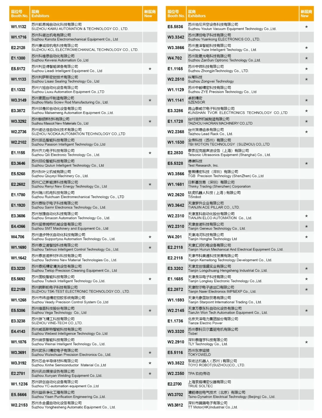 上海半导体展会全名单