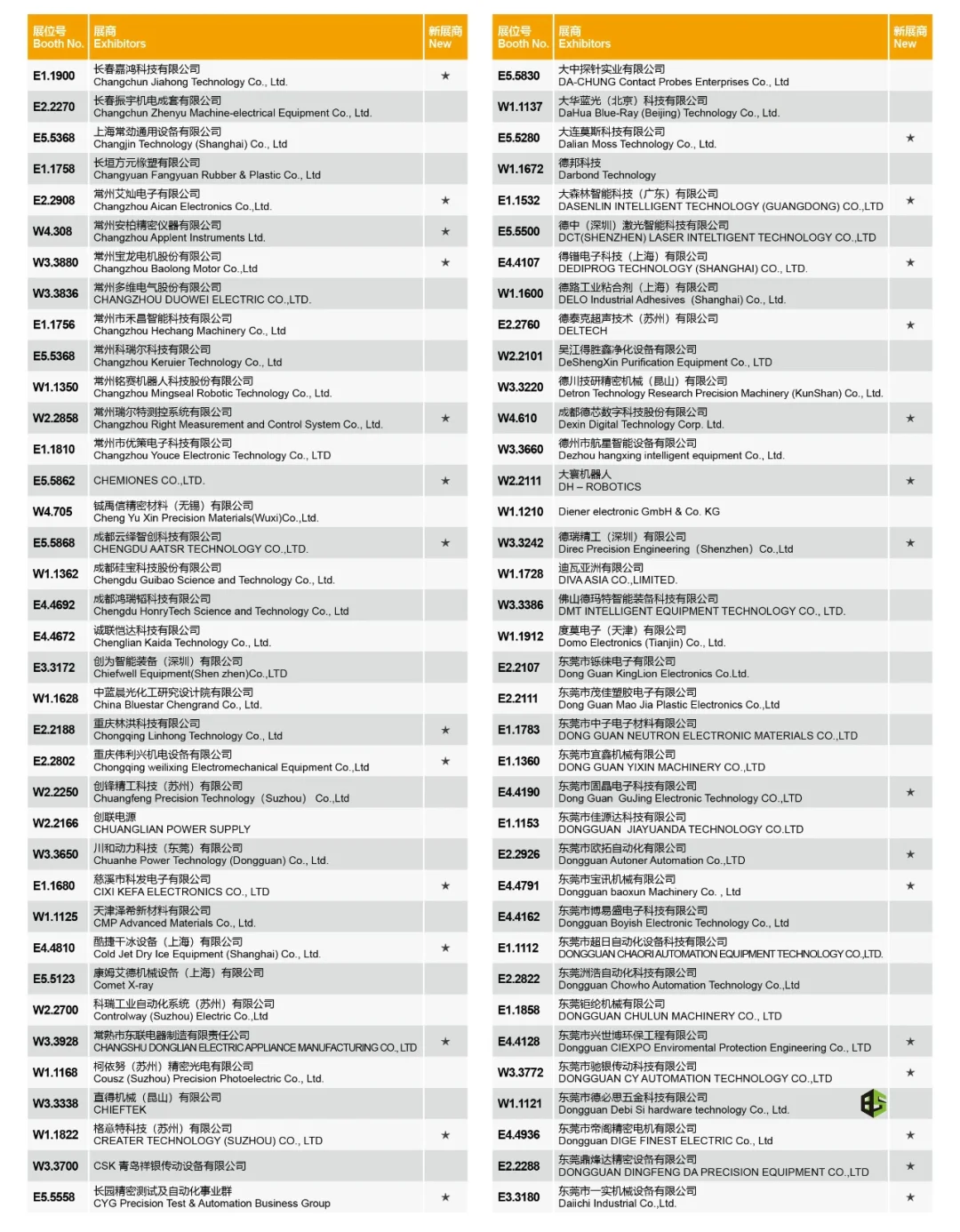 上海半导体展会全名单