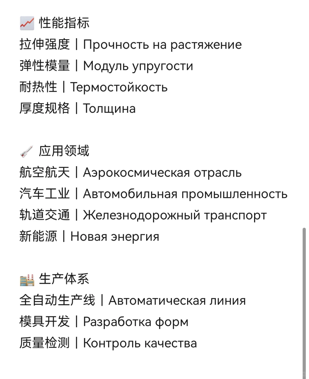 复合材料展会词汇
