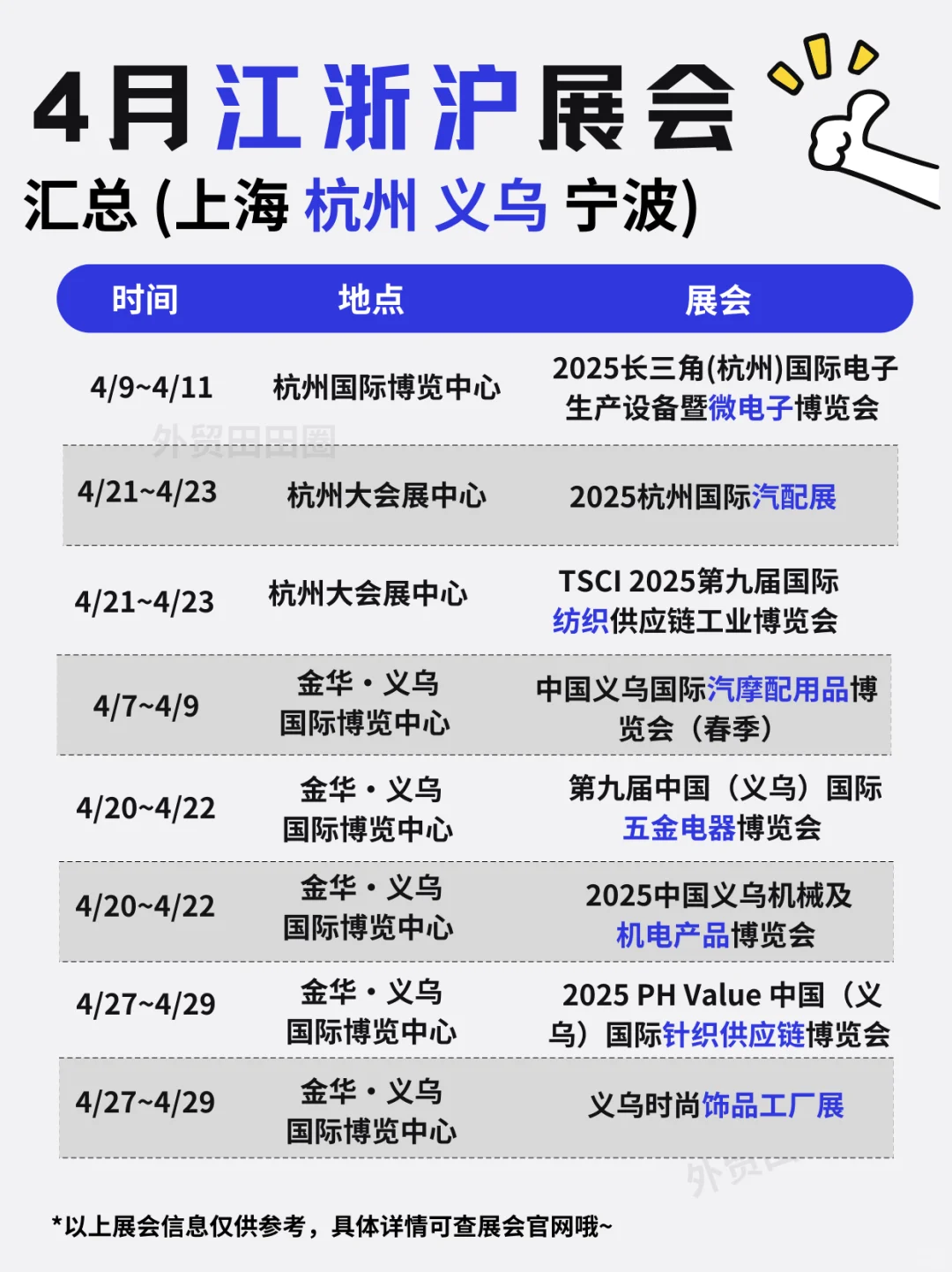 4月江浙沪展会合集✅外贸人冲冲冲