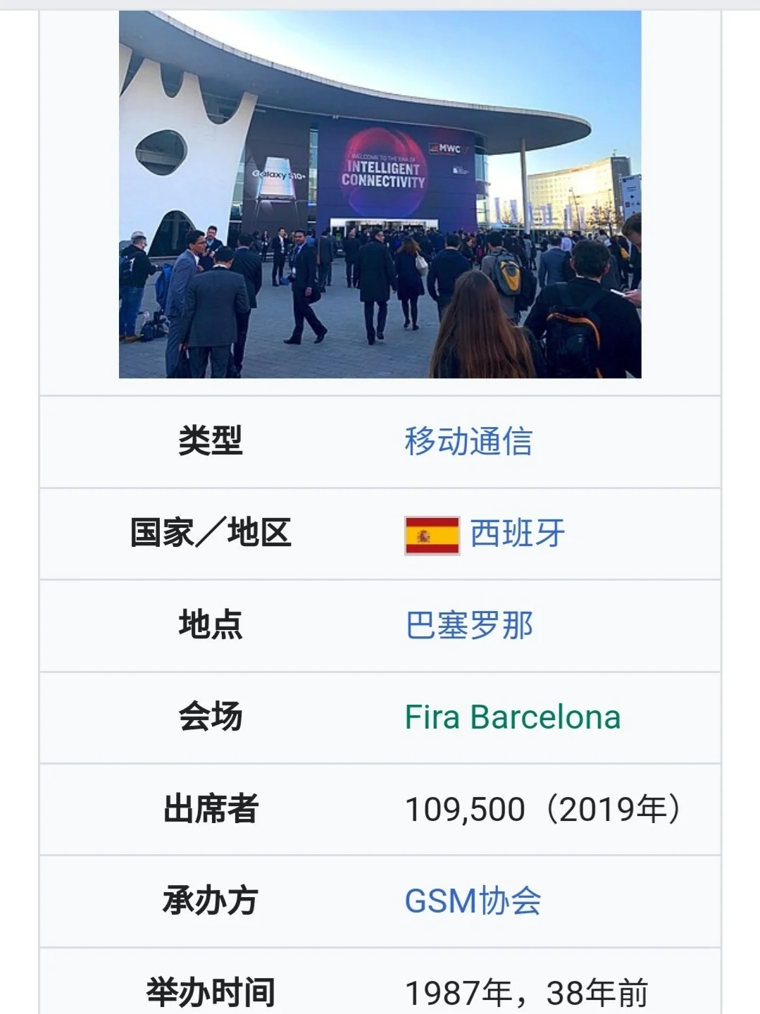 中企出海有捷径？世界移动通信展MWC