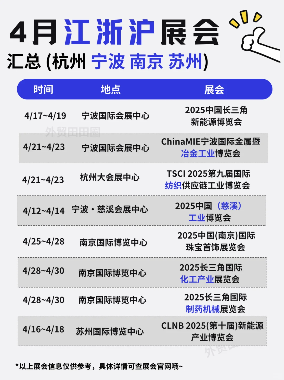 4月江浙沪展会合集✅外贸人冲冲冲