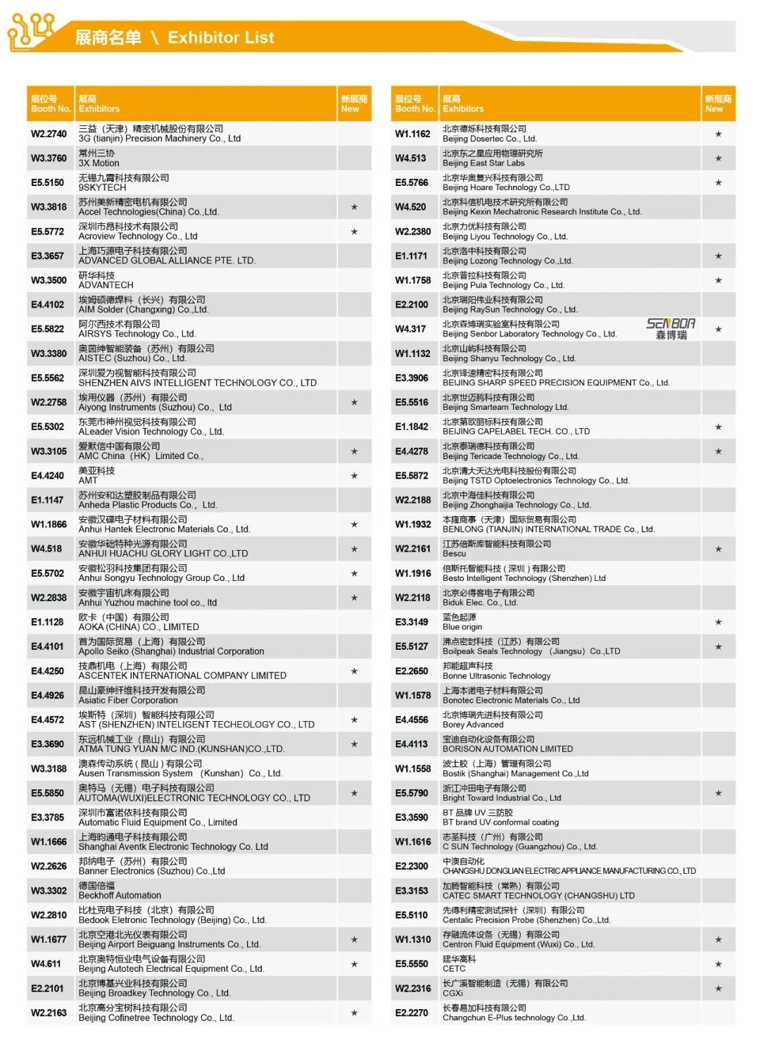 上海半导体展会全名单