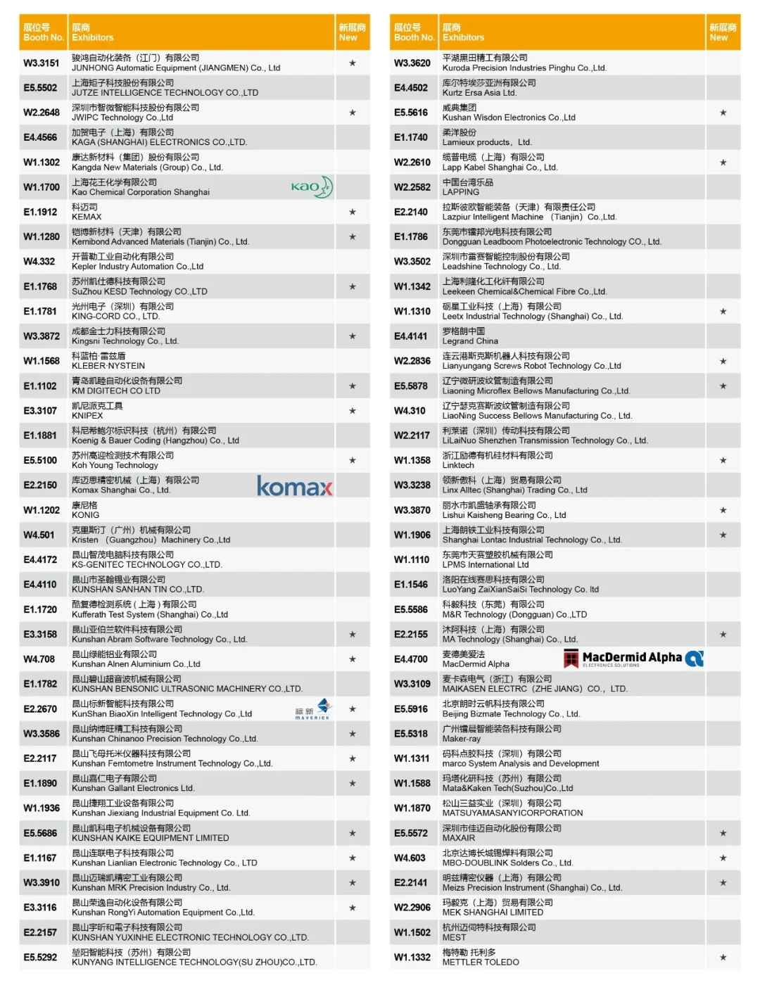 上海半导体展会全名单