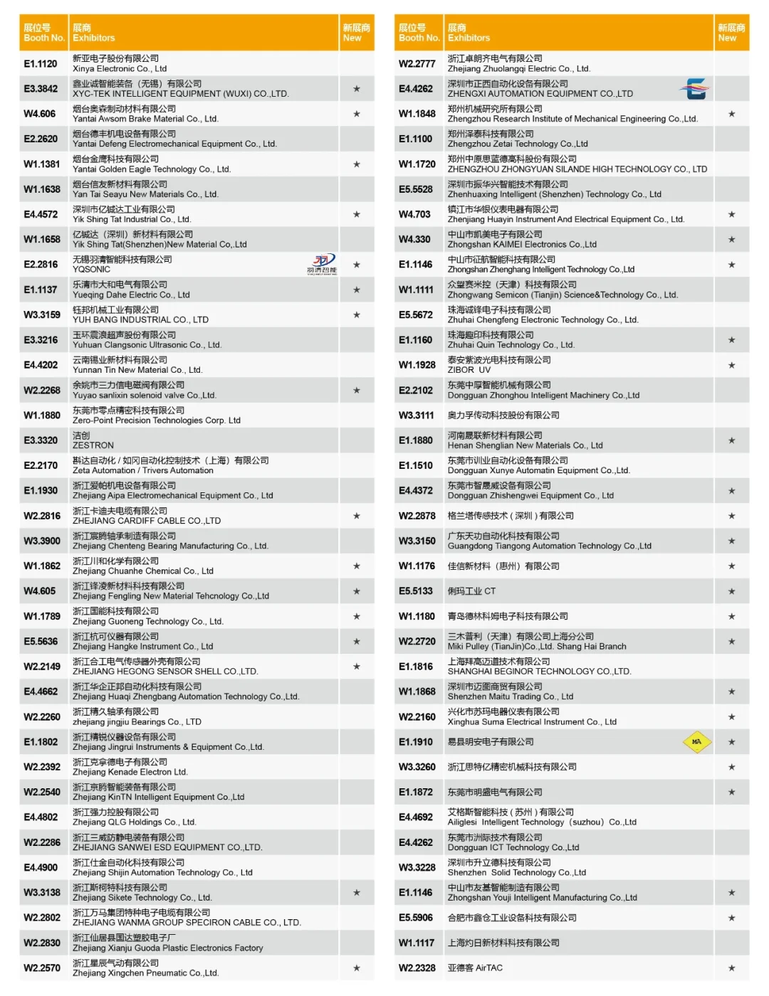 上海半导体展会全名单