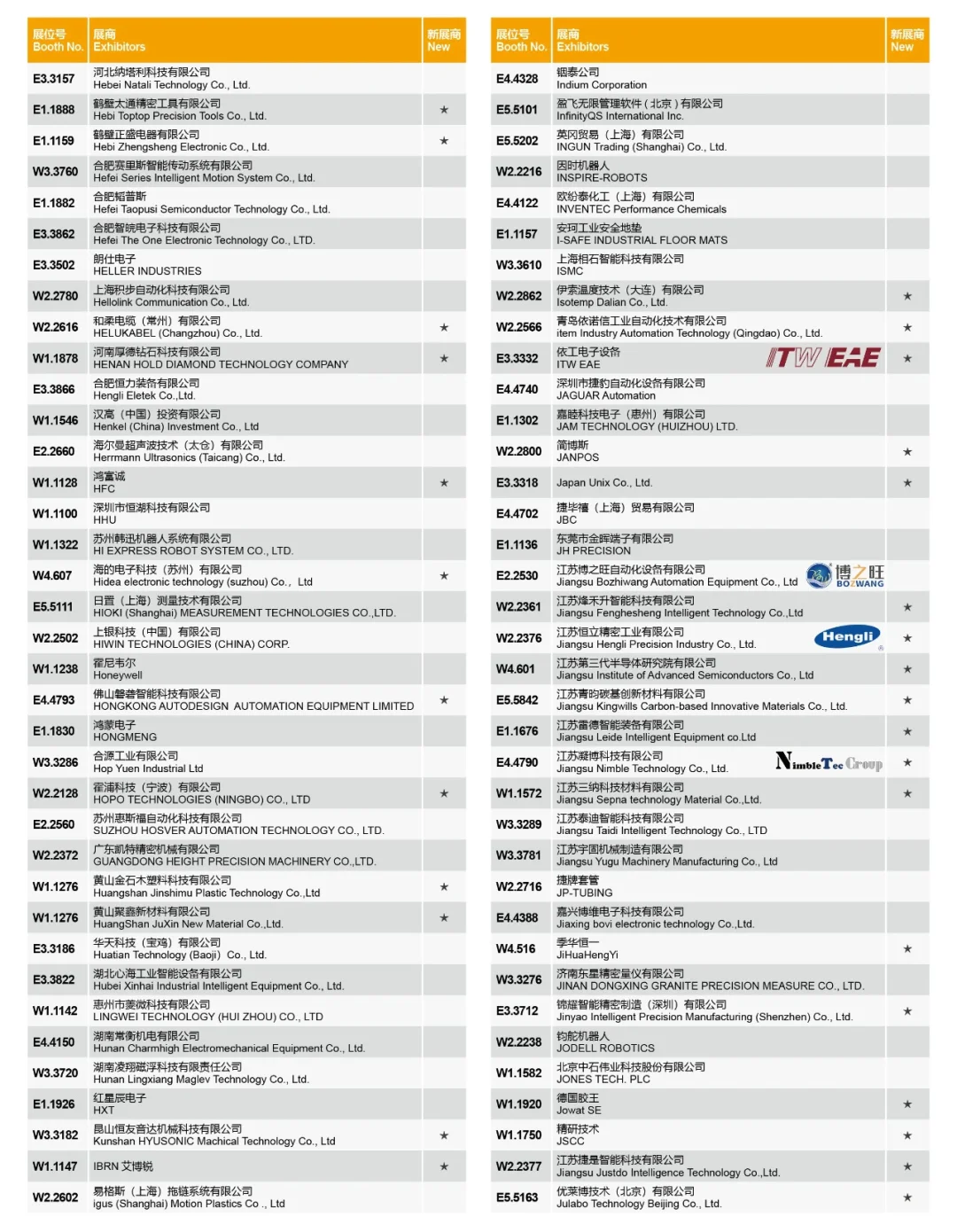 上海半导体展会全名单