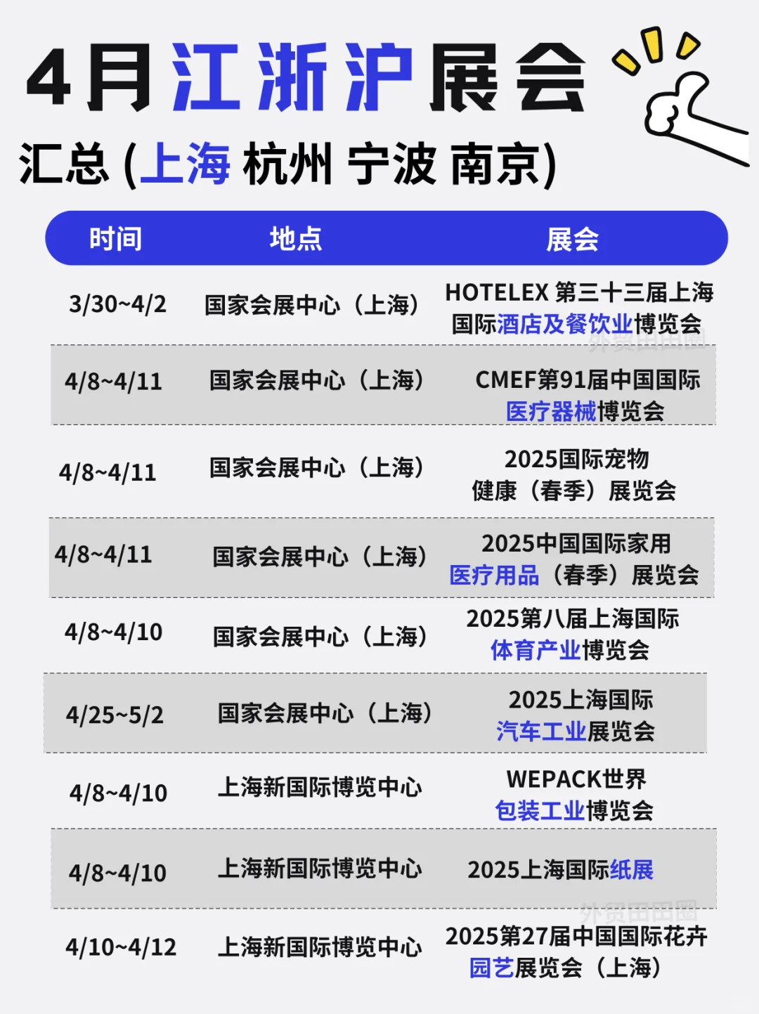 4月江浙沪展会合集✅外贸人冲冲冲