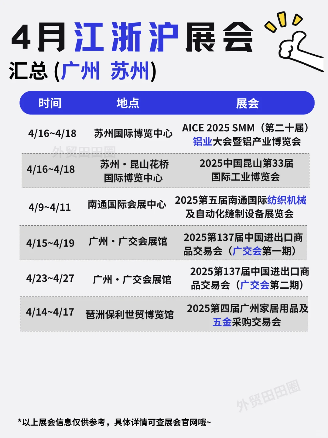 4月江浙沪展会合集✅外贸人冲冲冲