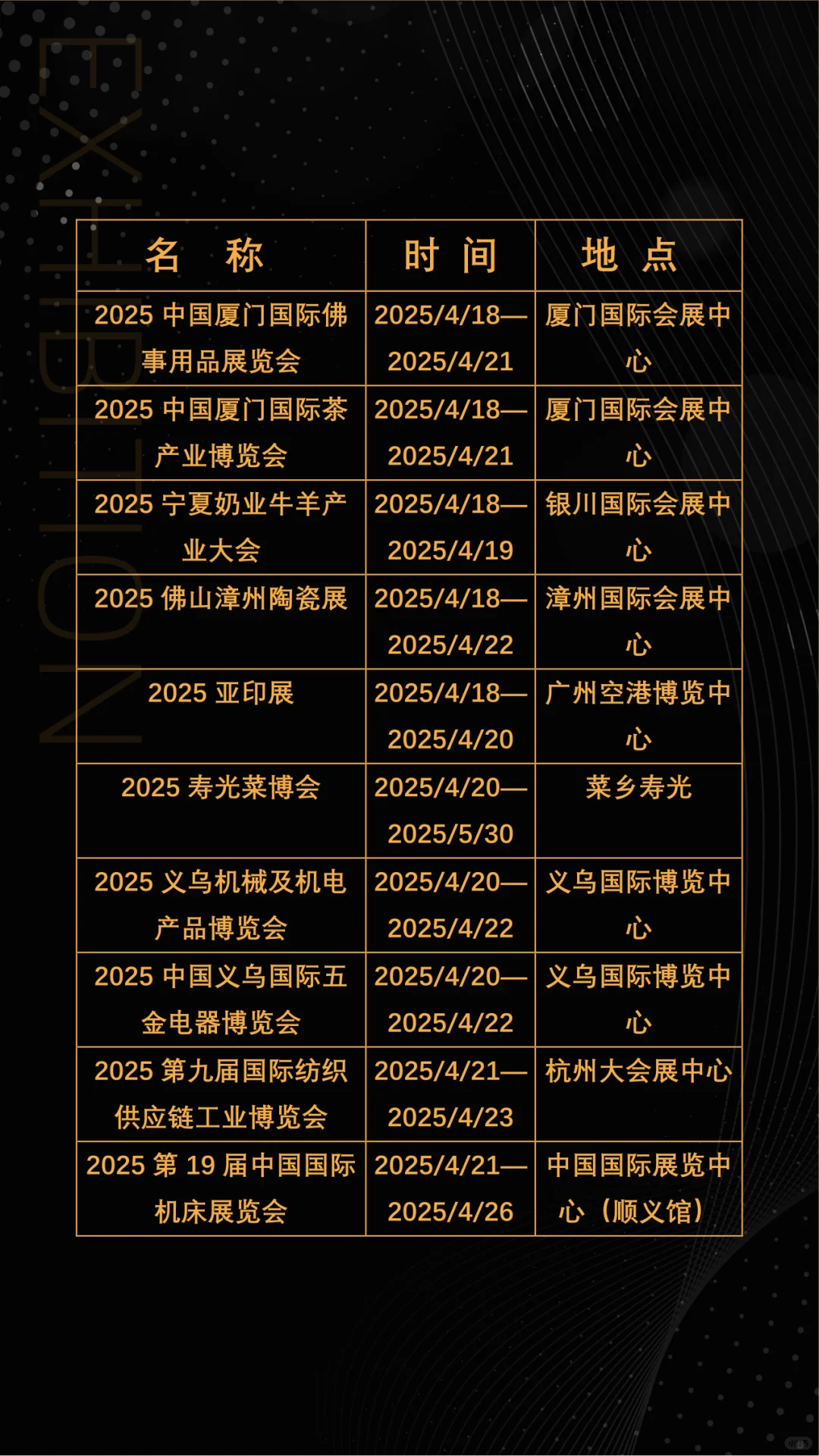 2025年4月全国展会展期大全