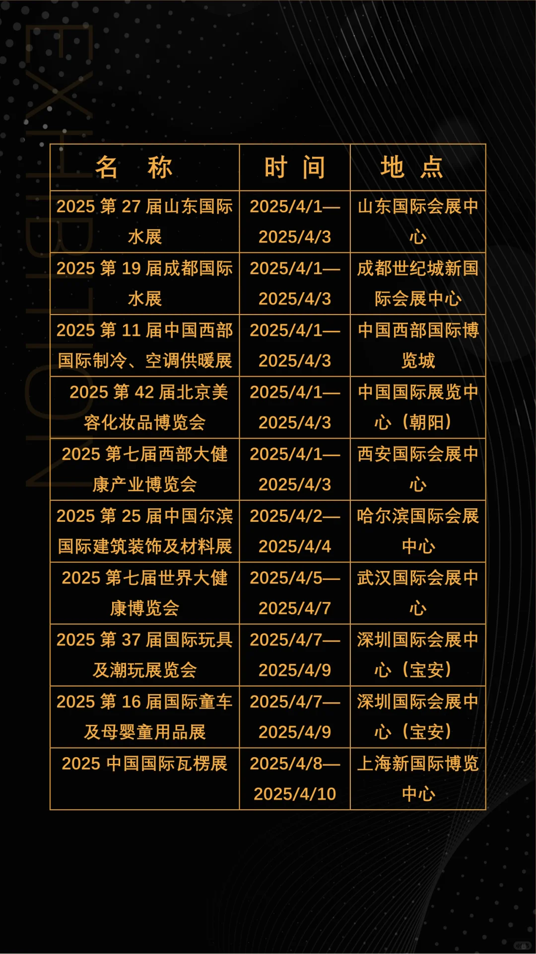 2025年4月全国展会展期大全