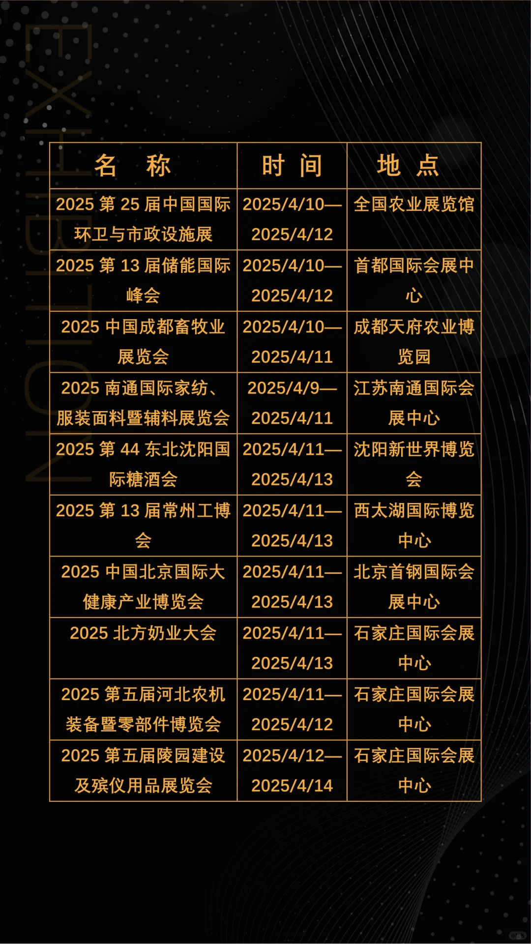 2025年4月全国展会展期大全