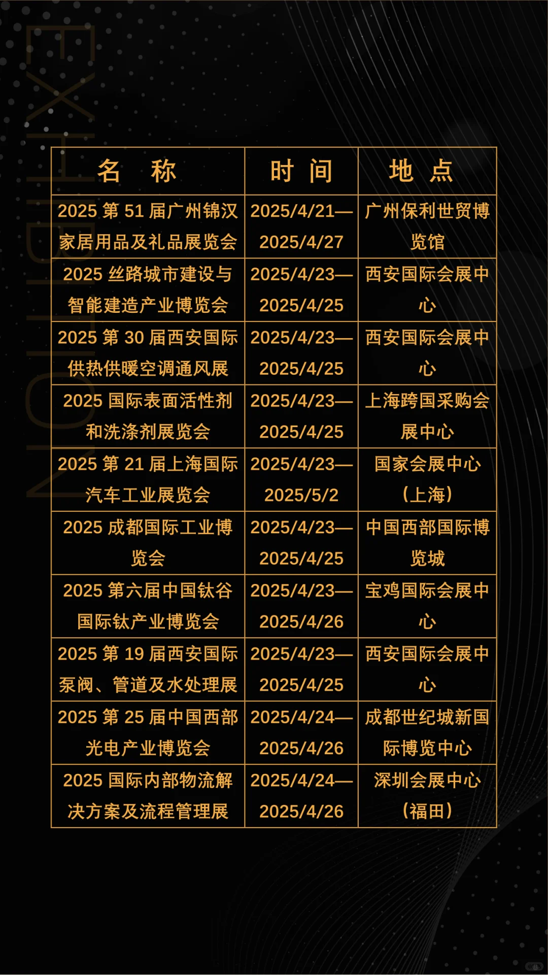 2025年4月全国展会展期大全