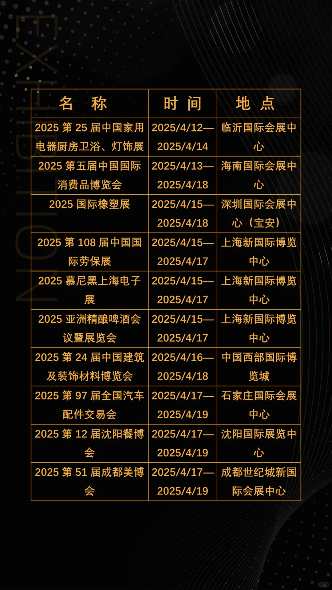 2025年4月全国展会展期大全